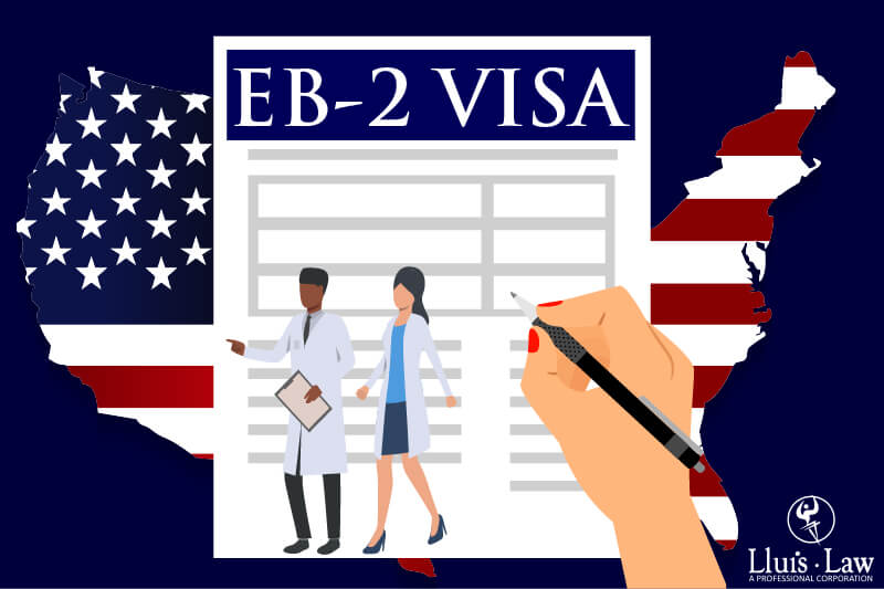 EB2 Visas for Aliens with Advanced Degrees or Exceptional Ability