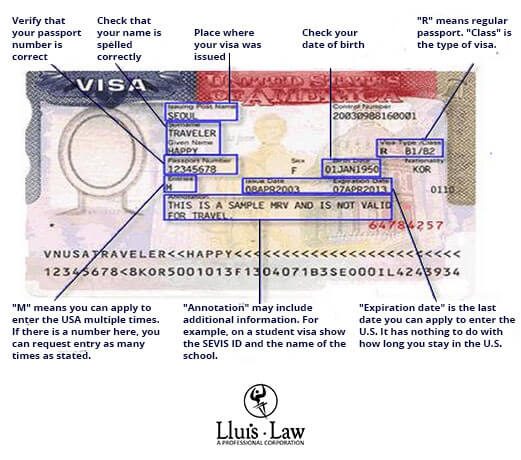 how does a visa for the USA look like