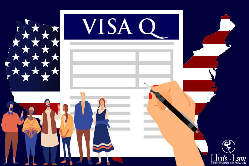 visa Q