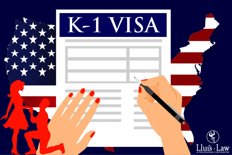 K1 fiancé(e) visa Everything you need to know in 2024 Lluis Law