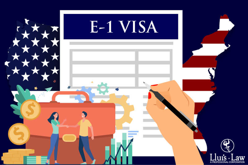 You are currently viewing E-1 visa